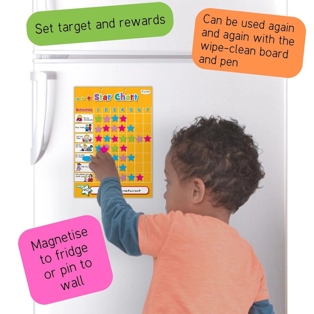 Magnetic Star Chart